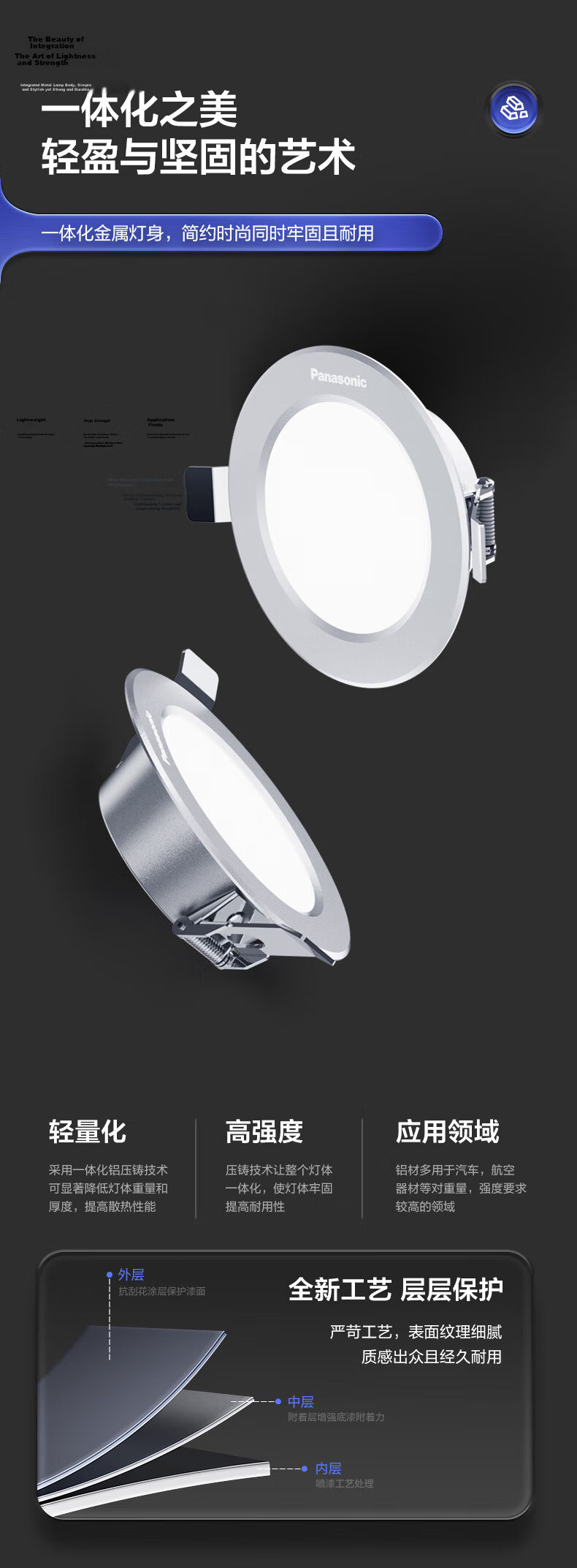 Panasonic LED Downlight, Recessed Spotlight, Ceiling Light, Living Room, All-Aluminum White, 6.5W, Cool White Light 6500K, Cut-Out Size 75-80mm 5