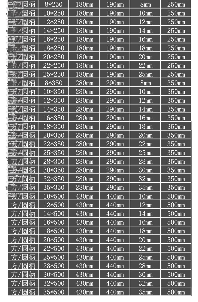 DELIXI ELECTRIC DLX-C8 Flat Impact Electric Hammer Drill Bit Tungsten Steel Alloy Concrete Wall Penetration 20×250 20