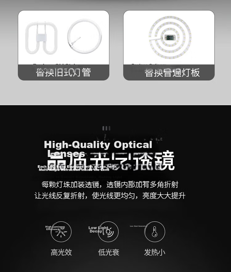 Foshan Lighting (FSL) LED Panel Ceiling Light Core Round Retrofit Light Board Tri-Color Light Source Ring Replacement LED Strip Module 24W/Three-Level Dimming/Upgraded Version 5