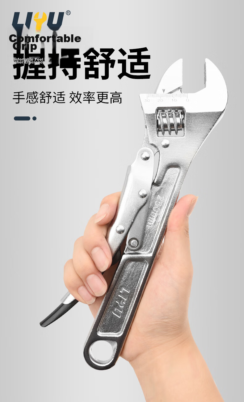 Liyu Heavy-Duty Adjustable Wrench 10 Inch Multi-Functional Open-End Plumbing Wrench 8