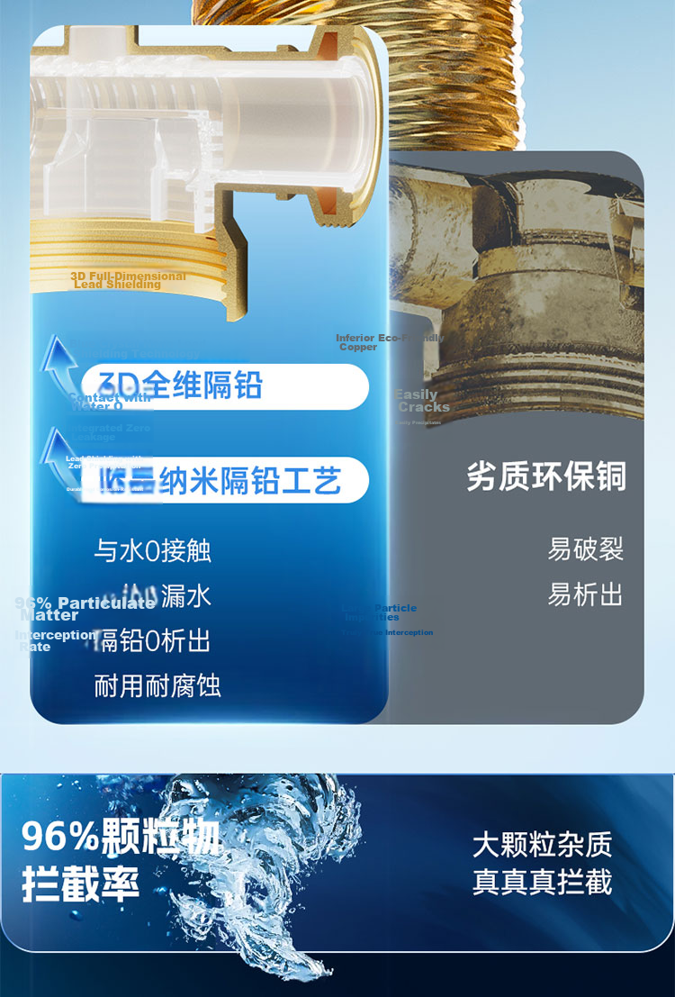 Angel Pre-Filter Household Automatic Backwash Explosion-Proof 40 Micron Dual Mesh Fine Filter 15T High Flow Whole House Incoming Water Purifier J3622-GWG-7000 10