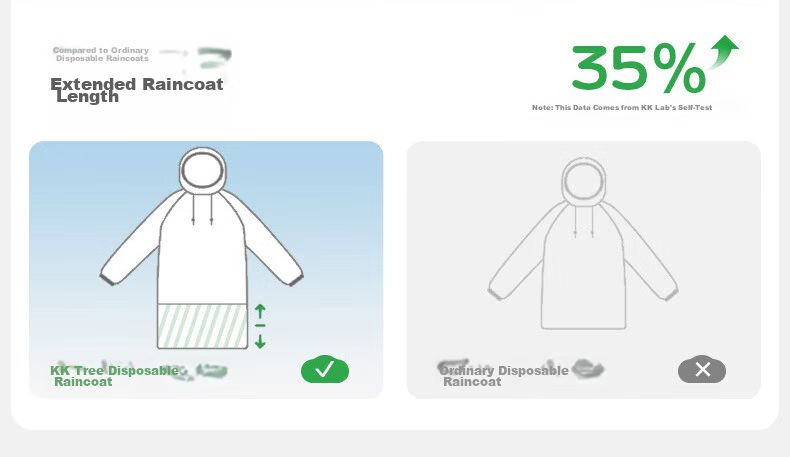 Kocotree KK Tree Kids Disposable Thickened Compressed Portable Raincoat Long School Anti-Storm Adult Version 11