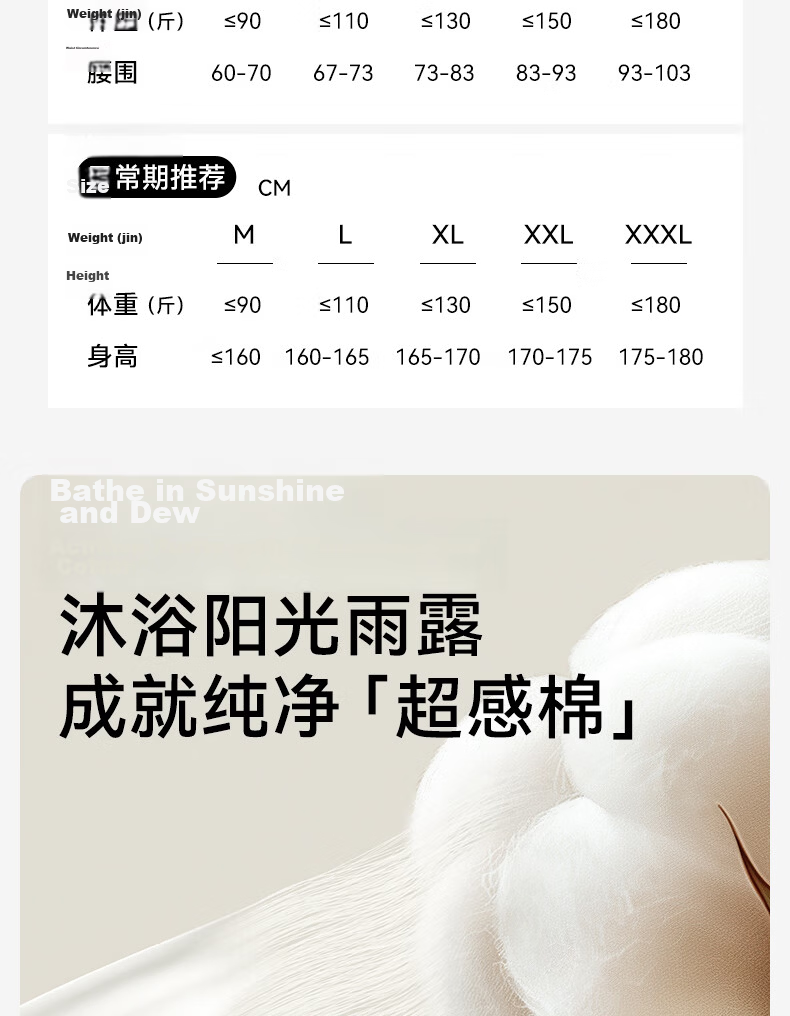 October Crystal Women's Pure Cotton Disposable Underwear Travel Maternity Underwear 5 Pieces 3XL 7