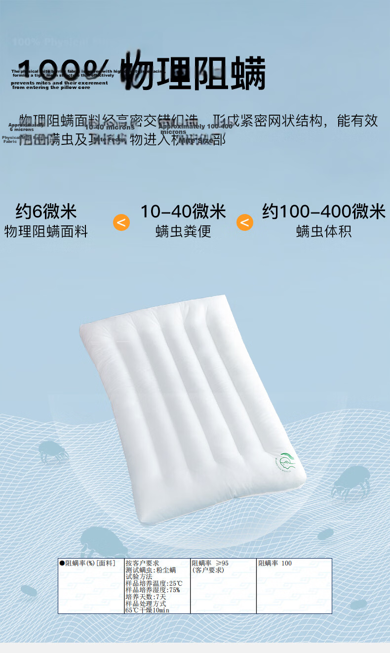 Lafufeier Ultra-Thin Low Pillow Single Person Class A Antibacterial Soft Pillow Core for Men And Women Home Use Cervical Spine Hard Pillow One Pair Buy Two 13