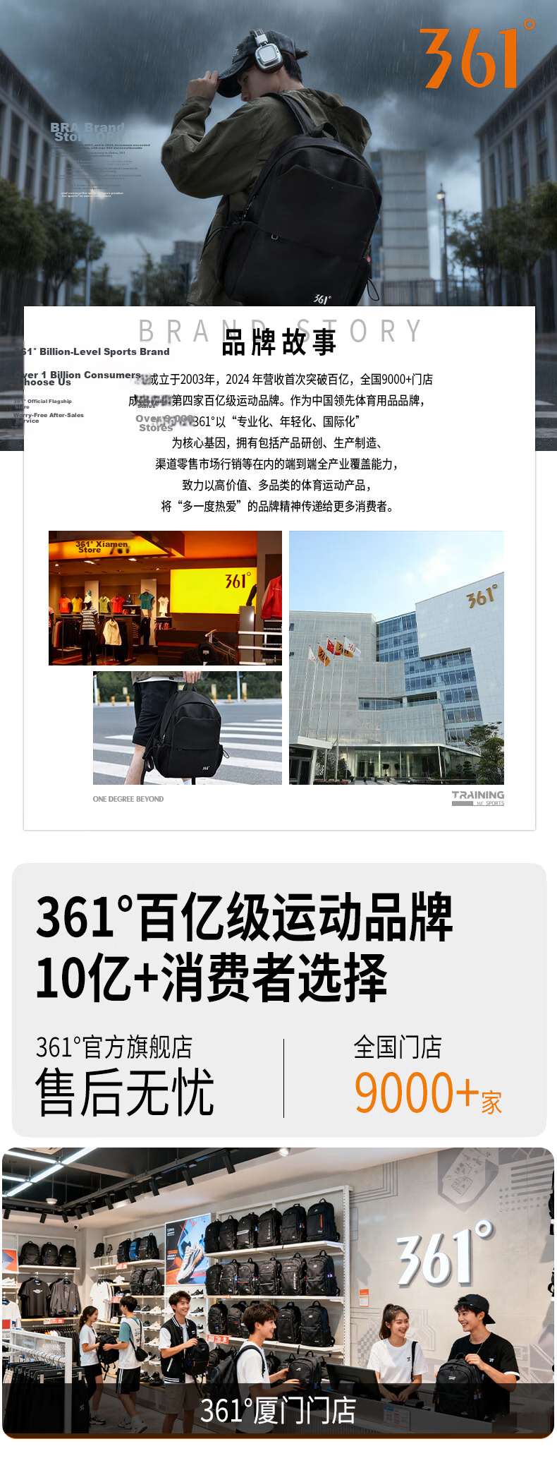361° Men's High-End Crossbody Bag New Large Capacity Shoulder Bag Business Commuting Outdoor Travel Trolley Bag 1