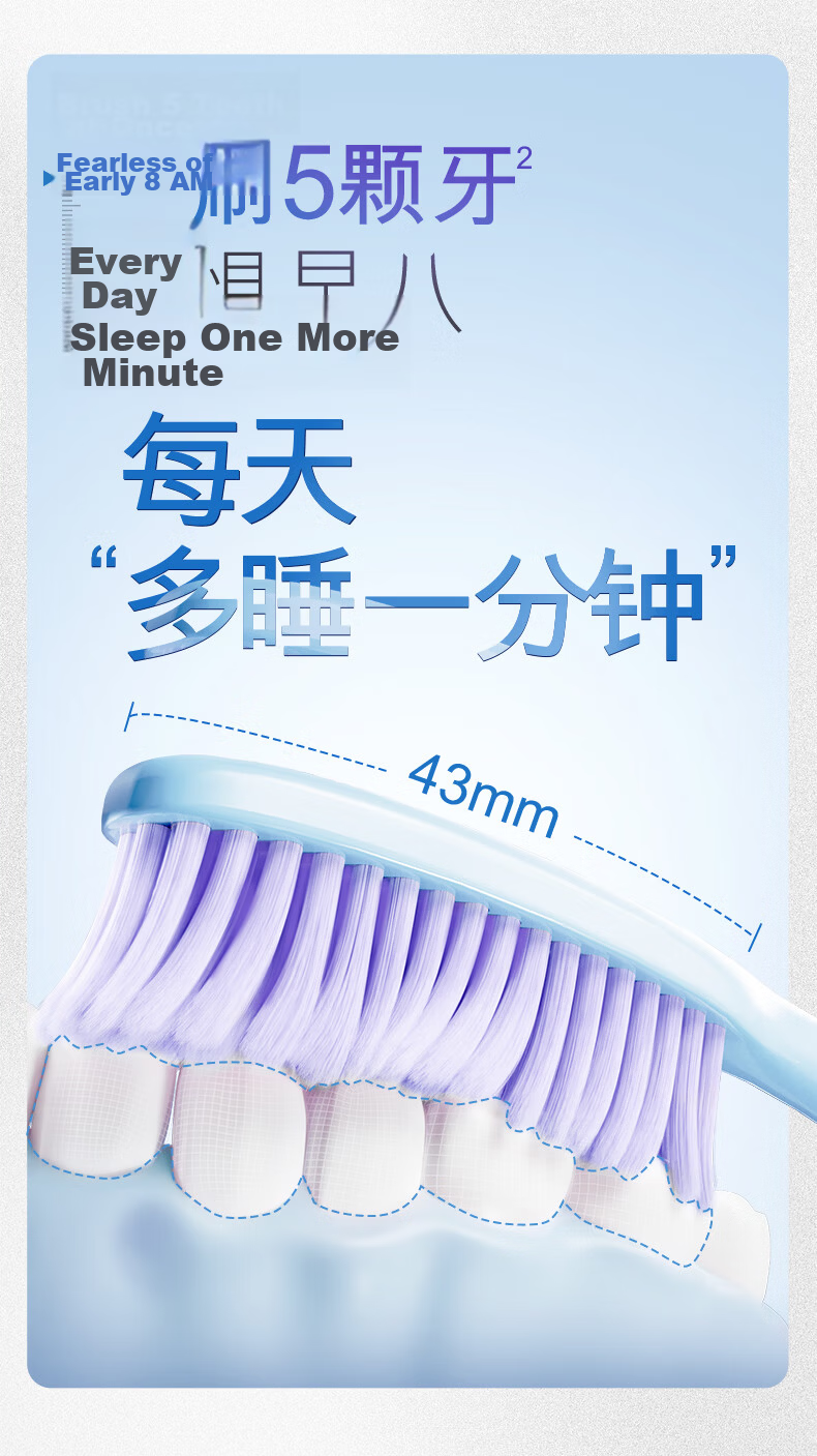 Colgate Extra Long Head Toothbrush 70-Hole Adult Toothbrush 2-Pack Purple Soft Bristles Gum Care Lazy Toothbrush Deep Cleaning Large Head 4