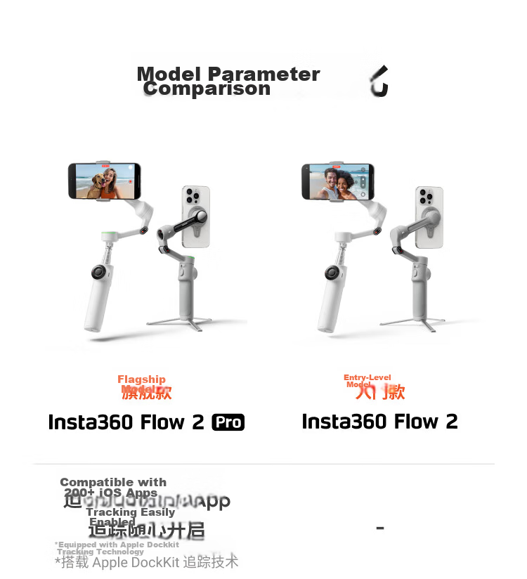 Insta360 Flow 2 Series Smartphone Gimbal Stabilizer Handheld AI Tracking Vlog Live Streaming Portable Foldable Selfie Stick (Lively White Standard Kit) 20