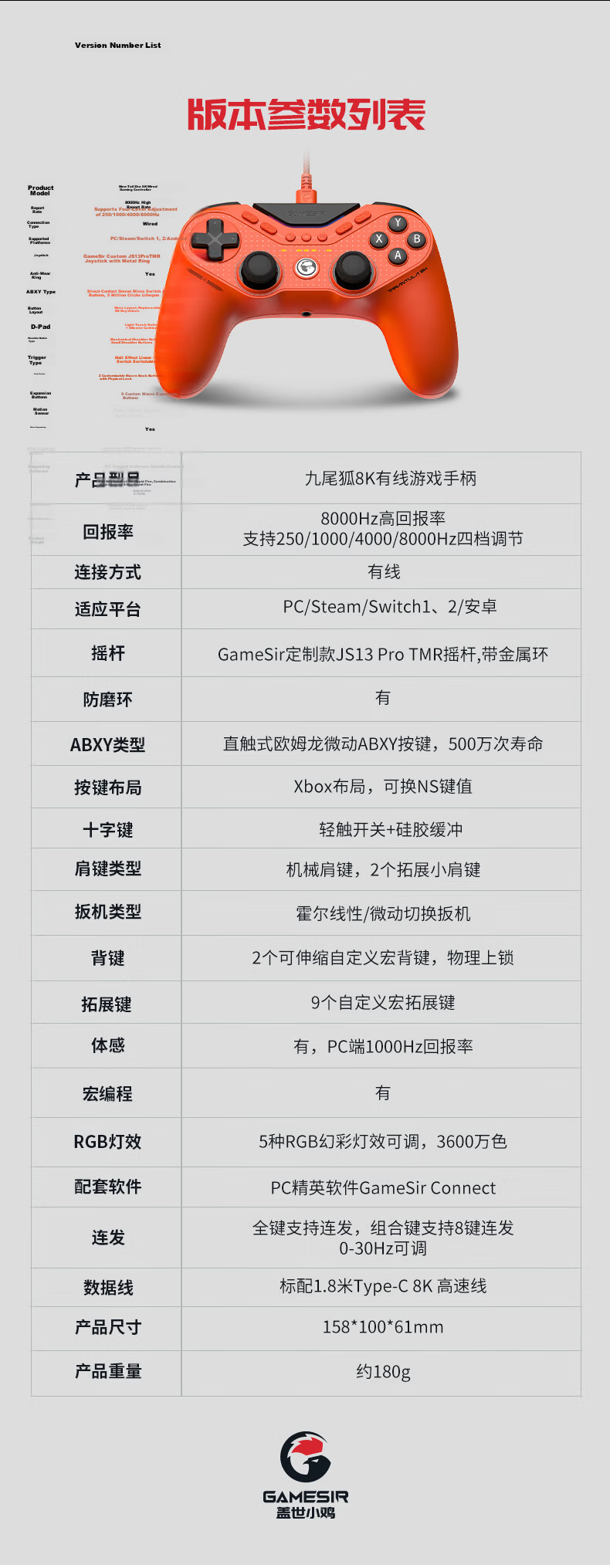 Gaisel Little Chicken Nine-Tailed Fox Microsoft Licensed Xbox Wired Symmetrical Game Controller TMR Joystick Dual Trigger for PC Steam 24
