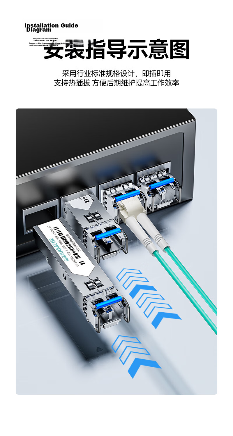 Sanze [Hot-Swappable] Gigabit Optical Module SFP+ Fiber Module 1.25G Single-Mode Dual Fiber 1310nm Compatible with Huawei LC Interface 10km SMQ10S 2