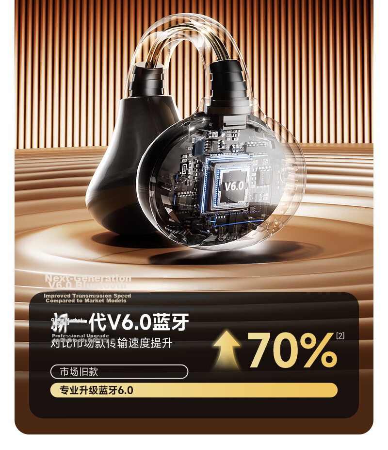 SANSUI 2026 New W133 Bluetooth Clip-On Bone Conduction Open-Ear Wireless Sports Running Gaming Noise-Cancelling Earphones for Apple - Snow White 26