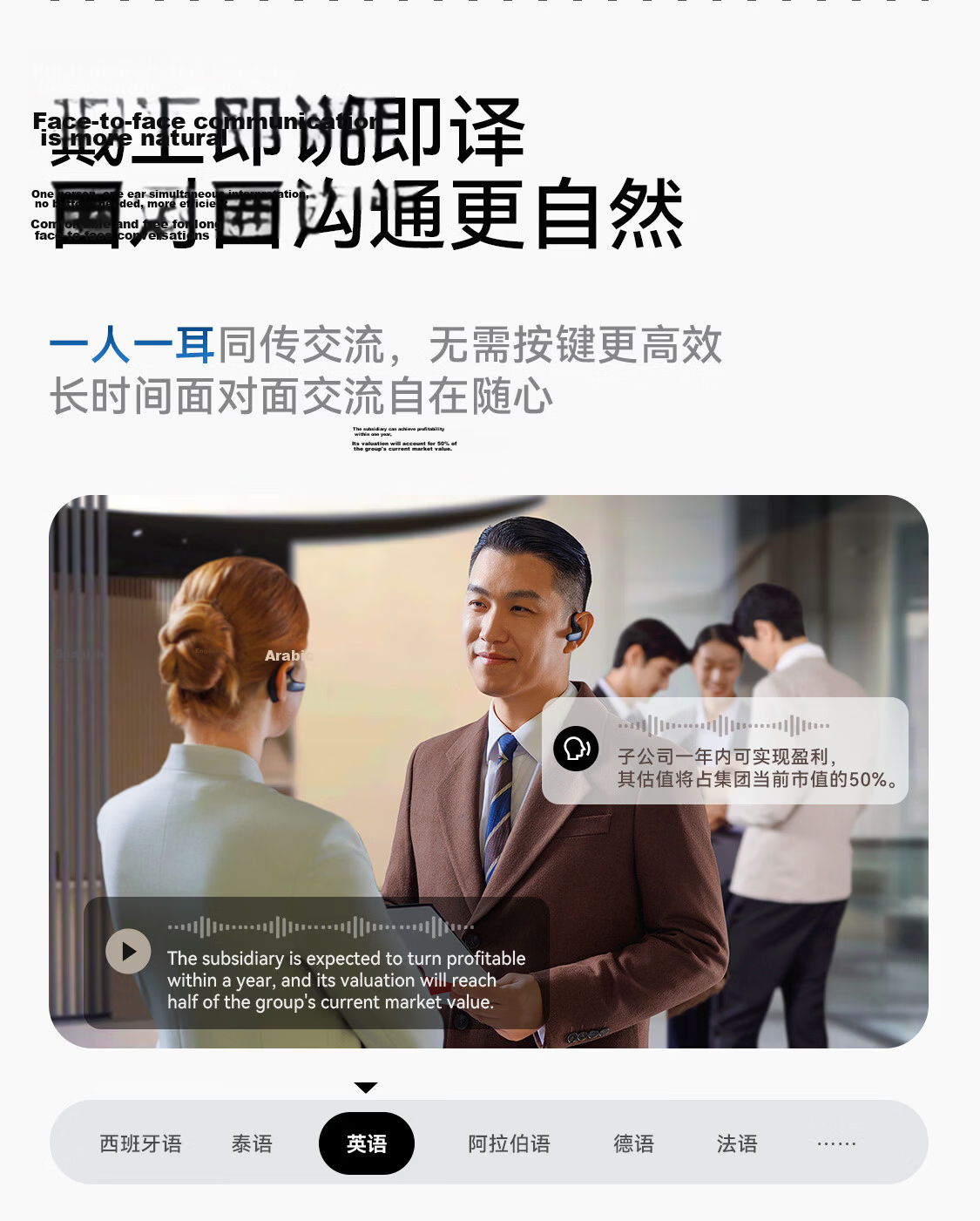 IFLYTEK AI Translation Earbuds - Conference Translation Headset, Real-time Simultaneous Interpretation Device, Portable for Travel, Bluetooth Noise Cancelling 4