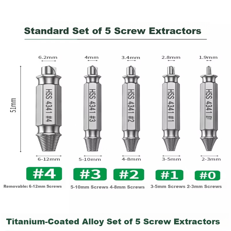 Gangyu Industrial Broken Screw Extractor Double-Ended Titanium Coated 5pc Plastic Box with Drill Bits Thread Repair Removal Tool 7
