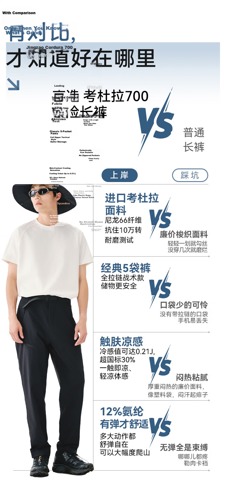 JD Jingzao [Cordura 700] Men's Summer Thin Casual Quick-Dry Sports Pants 2026 Black XL 7