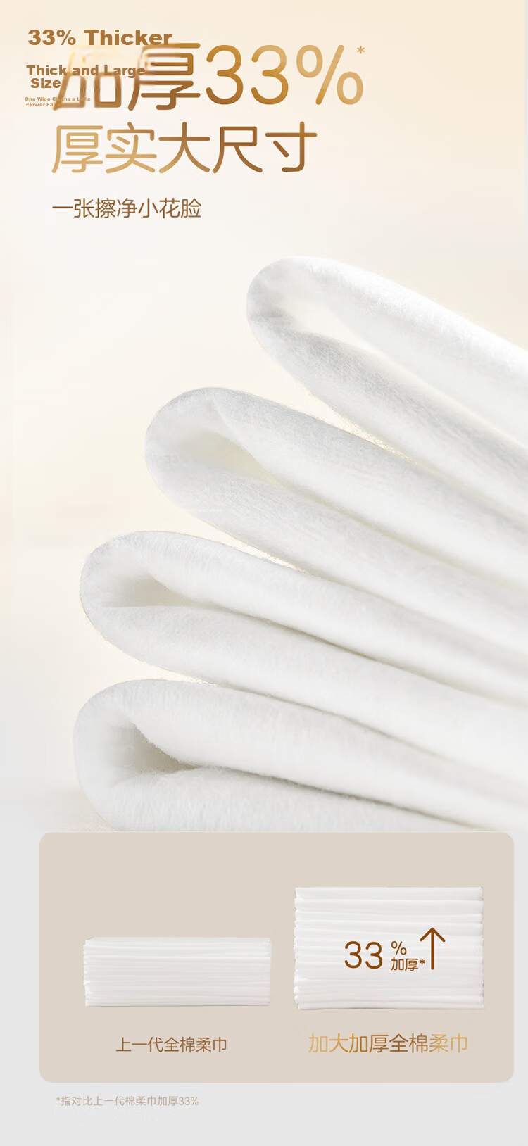 PurCotton Ultra Soft Cotton Face Towels, Extra Large and Thick, Pure Cotton, Dual Use for Dry and Wet, 80 Sheets*1 Pack 8