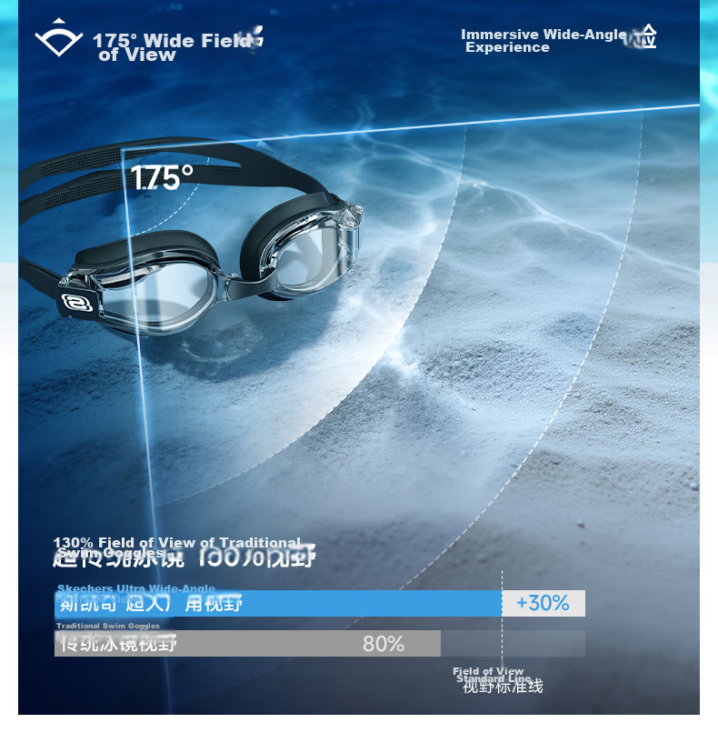 Skechers Adult Unisex Swimming Goggles HD Anti-Fog Waterproof Professional Swim Glasses Youth Swimming Gear Sandstone Gray Blue 17