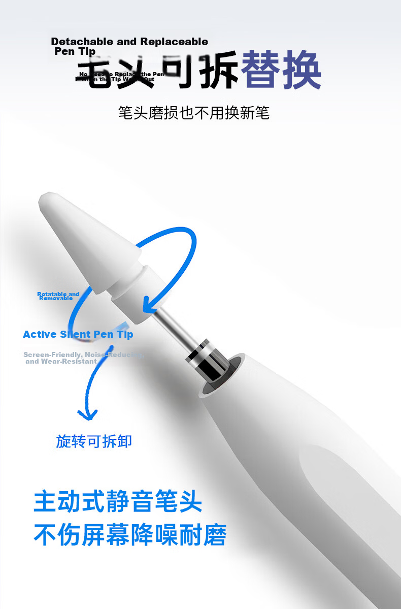 ALittleFlower Capacitive Stylus Pen iPad Touch Pen [2026 Upgrade] Compatible with Apple iPad Pro/Air/Mini/iPad11 Tablet Touchscreen Stylus Apple Pencil 3rd Generation 10