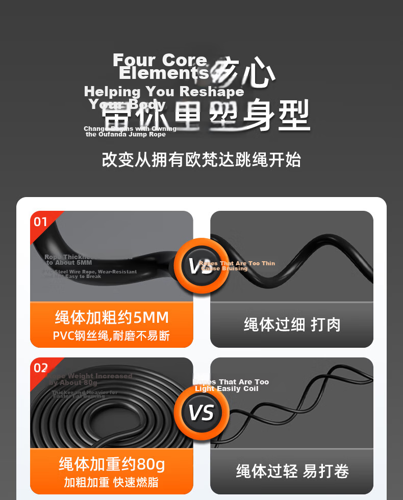 Oufanda Children's Speed Jump Rope for Middle School Entrance Exam, Elementary And Secondary School Competition Exam Fitness Training Special Jump Rope 3