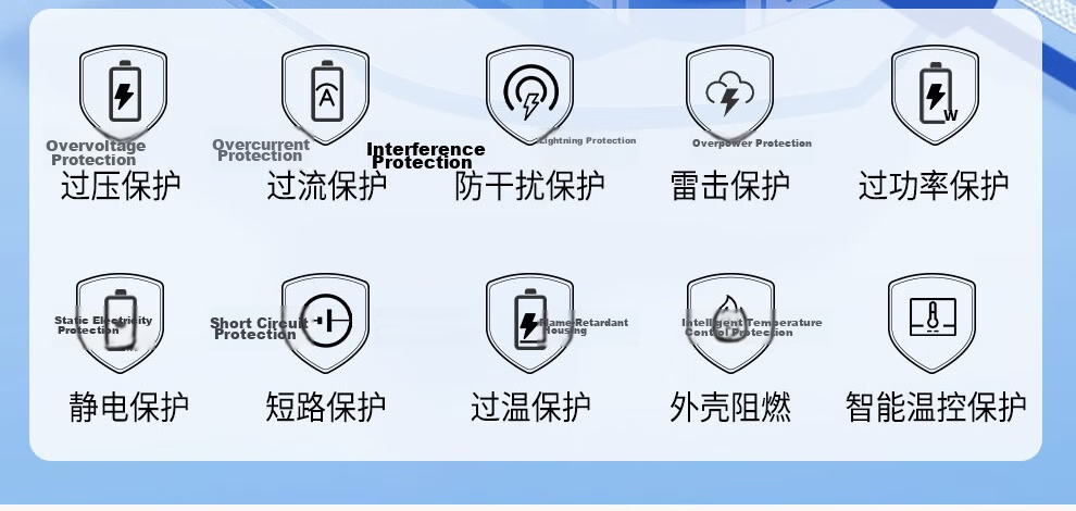 Jingxuan JINGDONG, Own Brand 65W Gallium Nitride Charger, Apple Charging Head with Multiple Ports, Compatible with PD45W/30W, Suitable for IPhone15/16, Huawei, Xiaomi, Includes Data Cable 1 Meter 15
