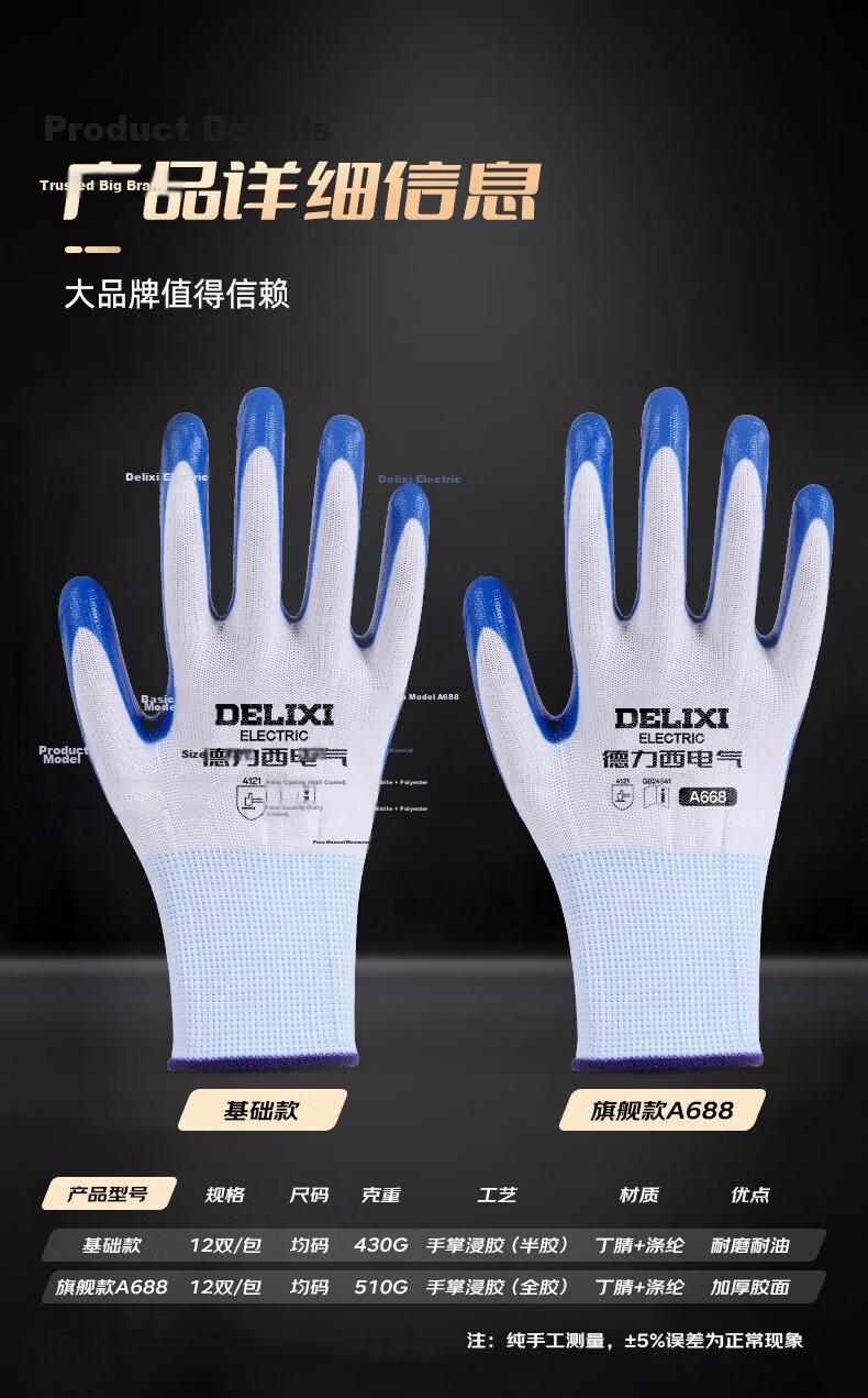 DELIXI ELECTRIC Premium Nitrile Work Gloves Anti-Slip Wear-Resistant Waterproof Oil-Resistant Coated Gloves [Full Coated Oil-Resistant Red Nitrile] 12 Pairs 16