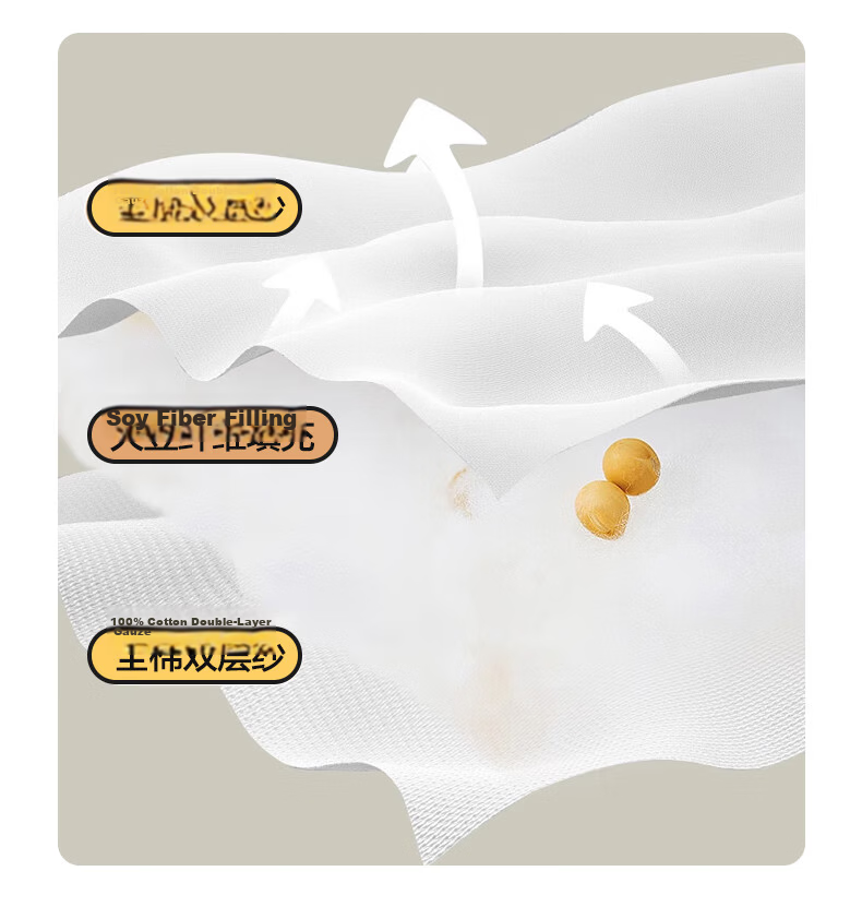 MUJI A-Class 99% Soy Protein Quilt, 100% Cotton Double-Layer Gauze Spring and Autumn Quilt, Four-Season Air Conditioning Quilt Core, 200*230cm, 5 Jin 9