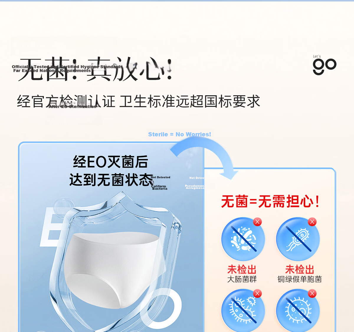 Freego Disposable Milk Silk Panties for Women, Sterilized Postpartum Maternity Breathable No-Wash Daily Disposable Individually Wrapped M Size 10-Pack 16