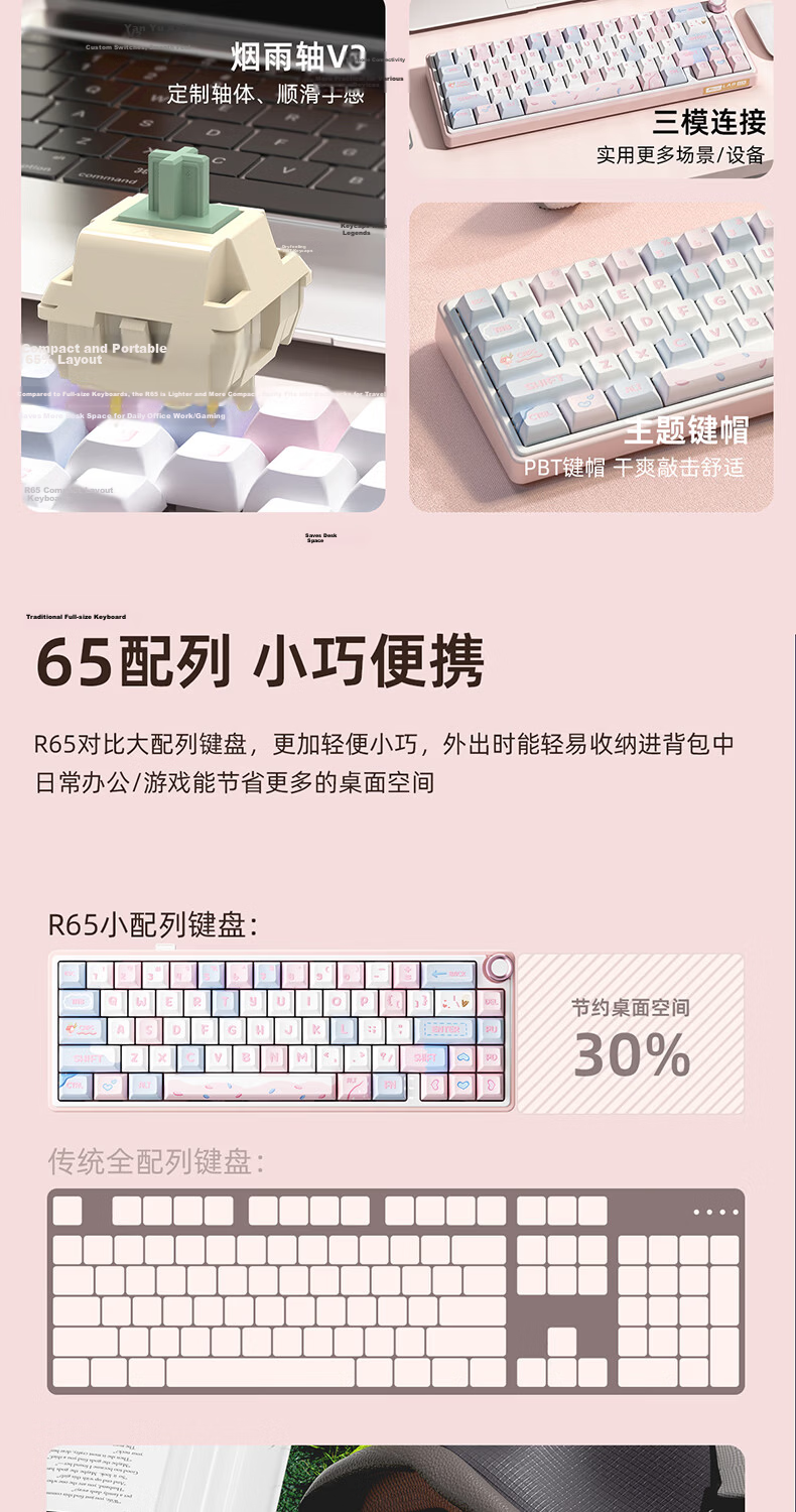 RK R65 Tri-Mode Custom Mechanical Keyboard Wireless 2.4G Wired Bluetooth Silent Switch Hot-Swappable Gasket Structure 66-Key Gaming Ice Cream Peach Switch V3 3