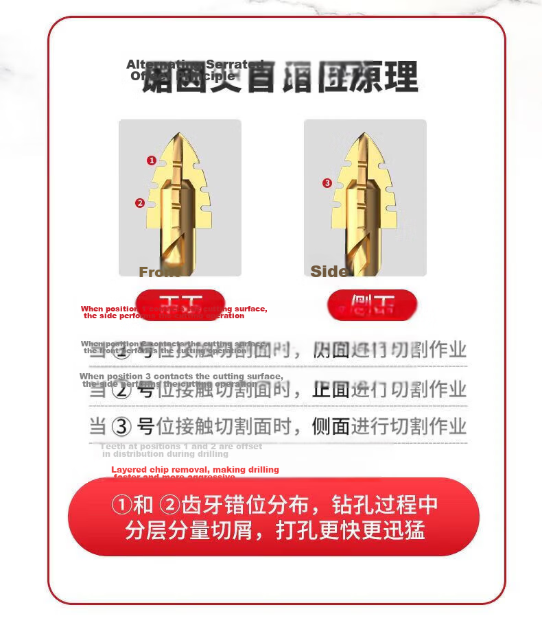 Deli 4-Blade Serrated Eccentric Drill Bit for Tile Drilling High Hardness Dry Wear-Resistant [5mm] 4