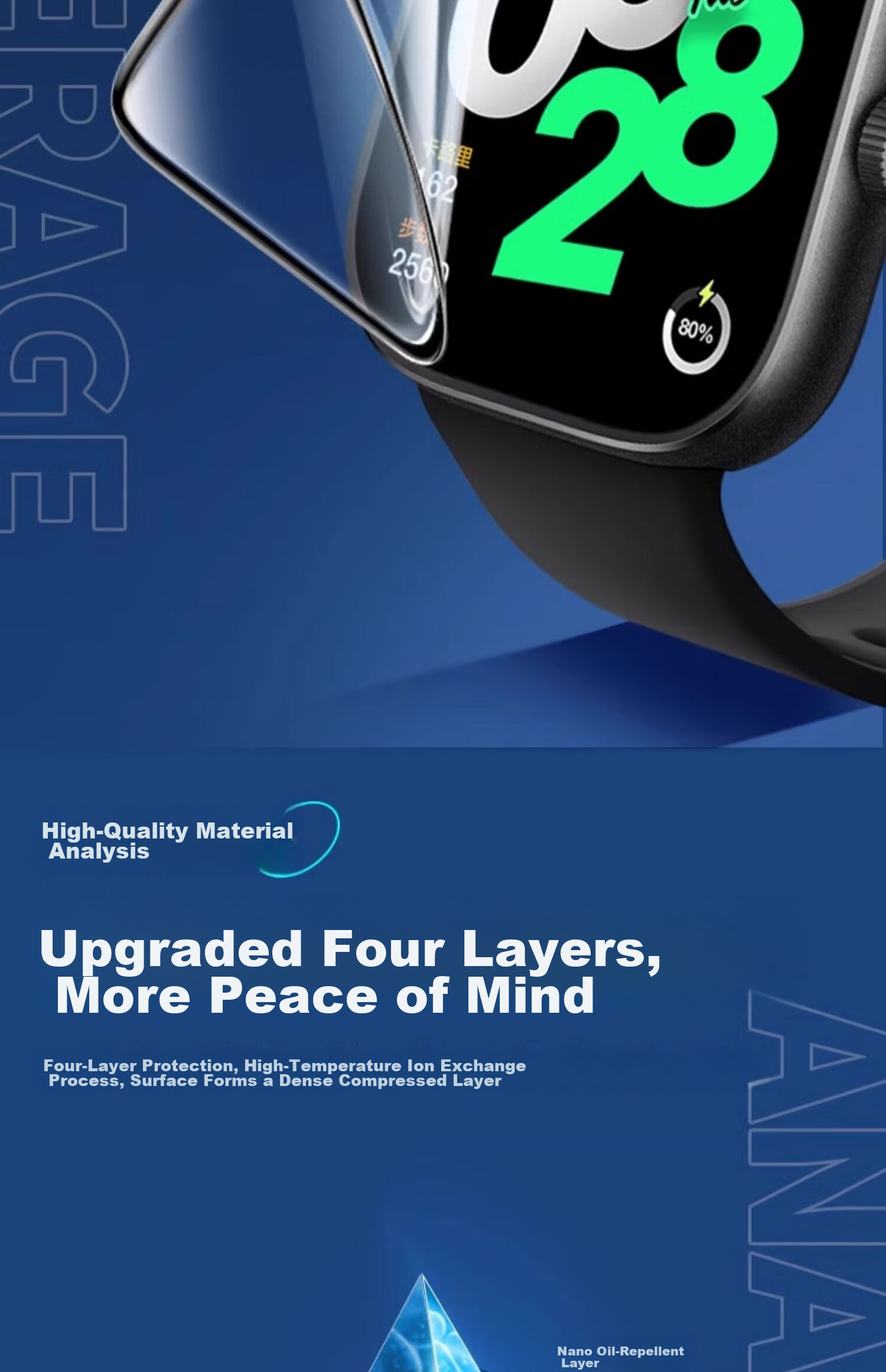 Smorss [2-Pack] Screen Protector for Redmi Watch 4, Non-Tempered HD Curved Composite Full-Coverage Full-Adhesive Anti-Scratch Shockproof Film 7