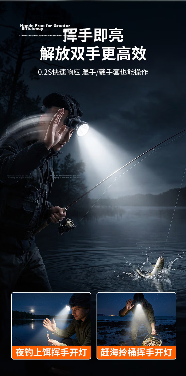 PHILIPS Three-Light Headlamp High Brightness Long Battery Life 72 Hours Head-Worn 5000 Lumens Night Fishing Outdoor Mountaineering Waterproof 6