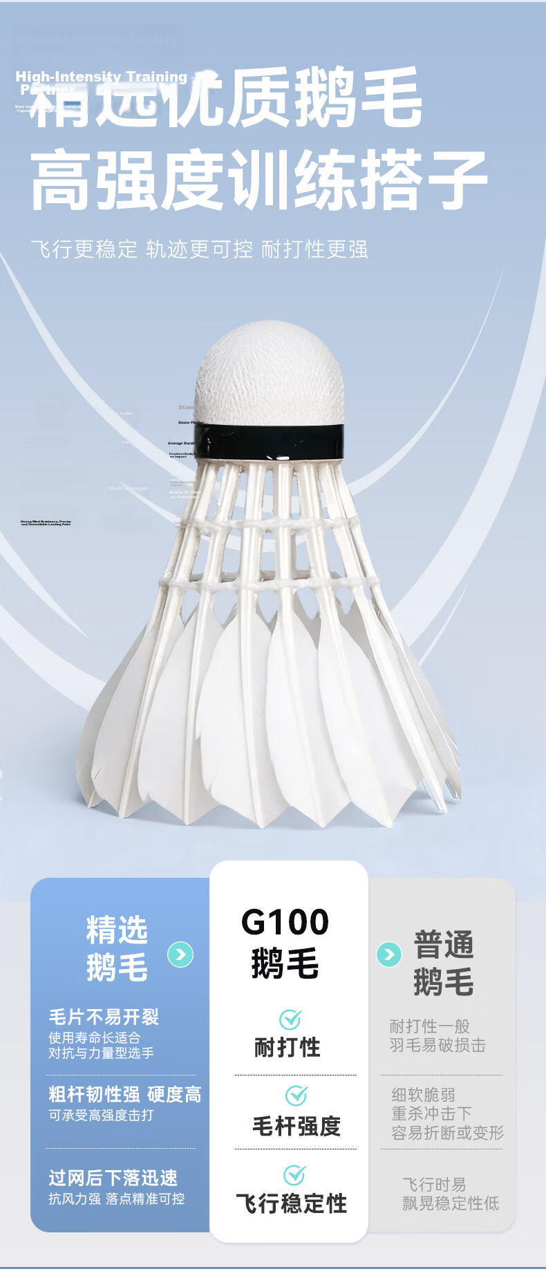 JD Jingzao Lingyun G100 Durable Goose Feather Badminton Shuttlecocks, Anti-Fray, Single Tube of 12【Durability King】 5
