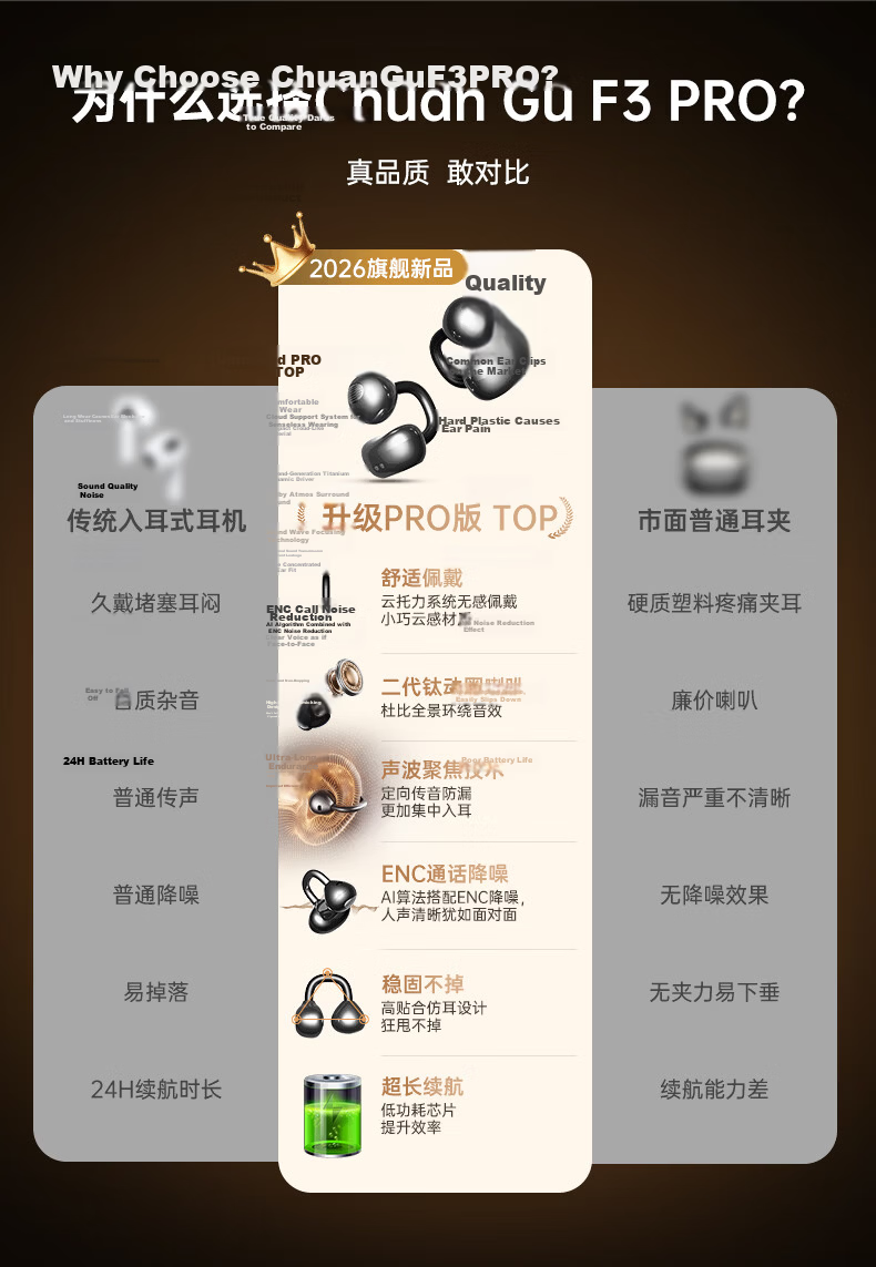 Chuanggu [2026 Latest Model I Berlin Sound] Bluetooth Wireless Clip-On Earphones Comfortable Fit Stable Non-In-Ear High-Fidelity Sound for Fitness Running Sports 2