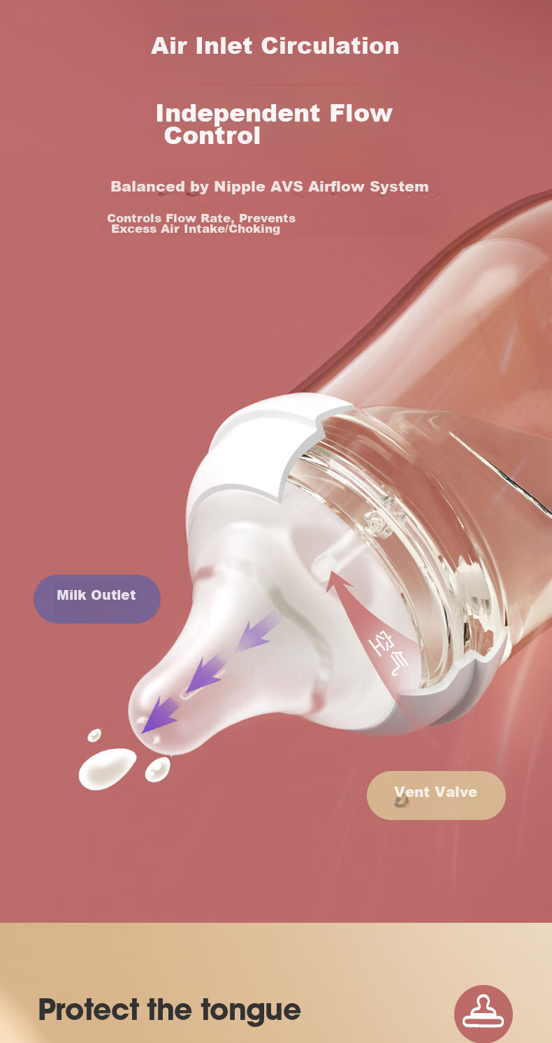 Anpei Universal Wide-Neck Nipple, Breast-Like Feel, for 15 Months And Above (Suitable for Haozai/Jikang/Pigeon) 9