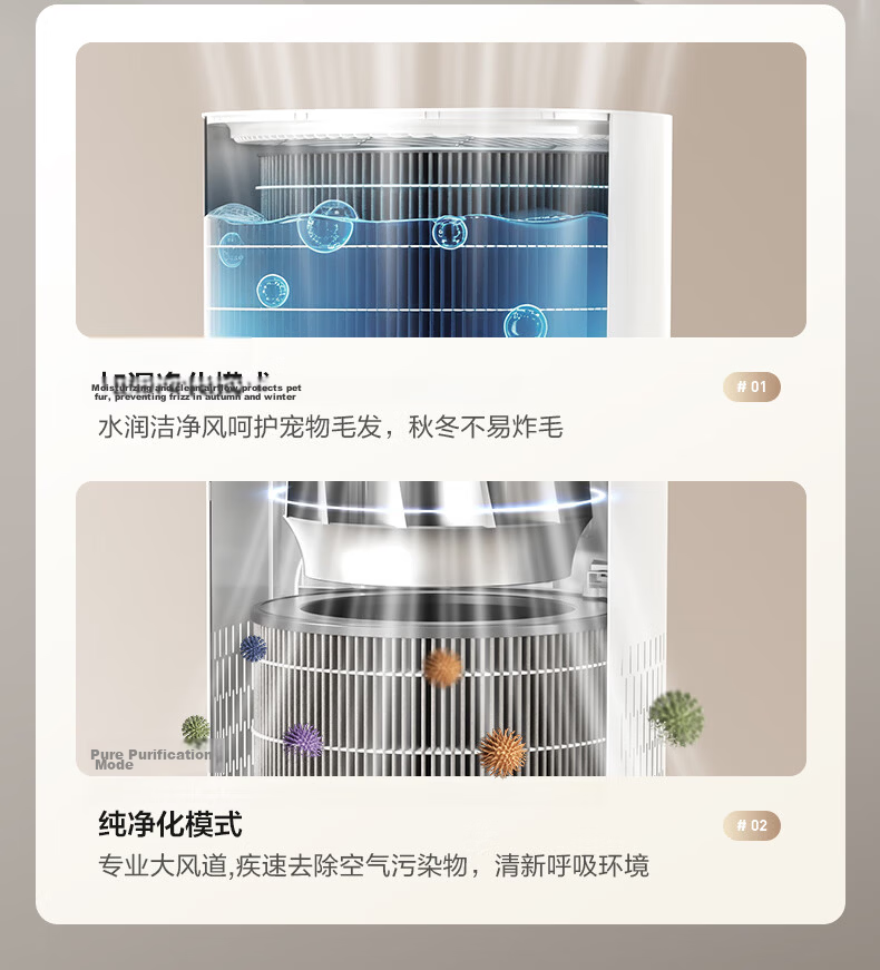 Midea R8 Air Purifier and Humidifier with Formaldehyde Removal, Pollen Filter, Digital Display, Smoke and Odor Removal, Allergy Relief, Pet Hair Filtration for Home Use 19