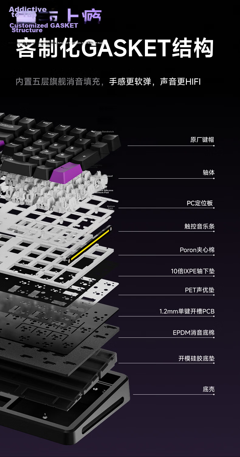 EWEADN X98 Custom Mechanical Keyboard, Dual 8K Wired/wireless/Bluetooth Triple-Mode, Gaming Gasket Structure, Full-Key Hot-Swappable, for Gaming, Office, Computer, Laptop, Universal Peripheral 11