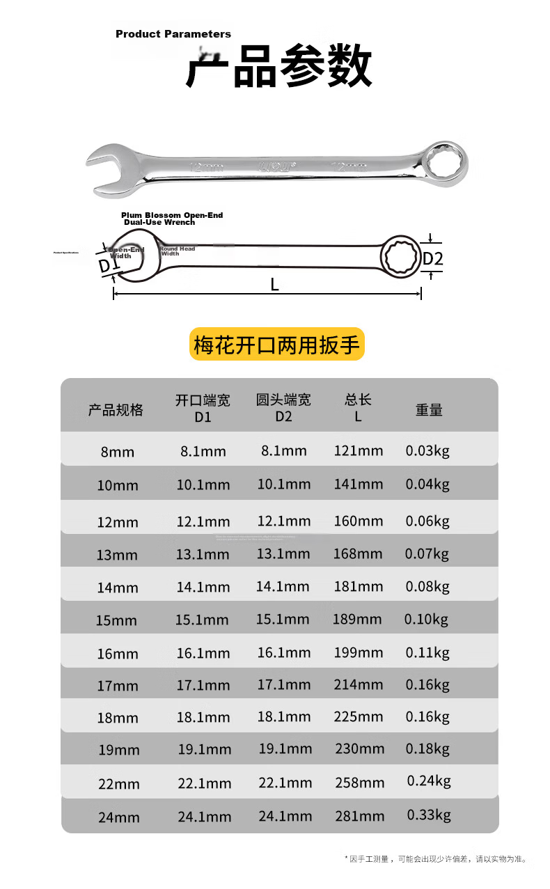 Liyu Dual-Use Double-Ended Open-End Wrench Mirror Finish Single Quick Wrench 17mm Industrial Grade Auto Repair Wrench 12