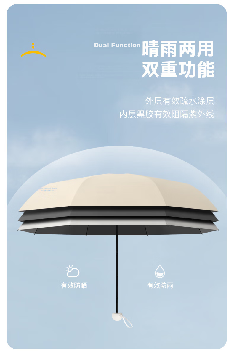 Qimaimai Ultra-Light Umbrella, Five-Fold Sun Umbrella, UV Protection, Mini Folding Sunscreen Capsule Umbrella for Women, Exquisite Blue 9