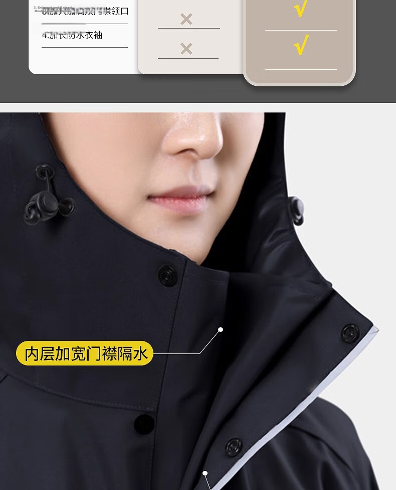 Beimei Long Raincoat Full Body Stormproof Rain Poncho for Electric Scooter Motorcycle Adult Outdoor Riding Unisex Raincoat 4