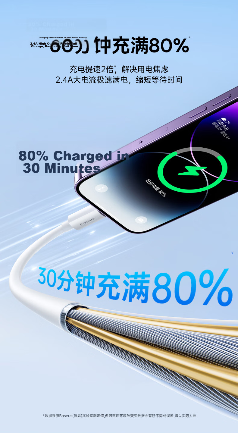 BASEUS Apple Data Cable Fast Charging Cord for IPhone 14/13/12 Pro Max/XR/Xs/11/8, Compatible with IPad Pro/Air 2 Tablets And Car Charger, 2 Meters Blue 3