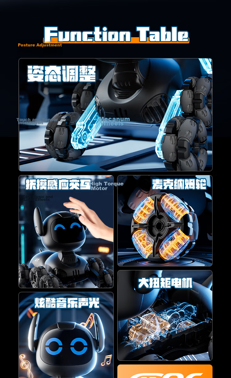 4DRC Children's Remote Control Car, Electric Toy Dog, Bionic Robot Dinosaur, Birthday Gift for Boys Aged 1-3 Years Old 2