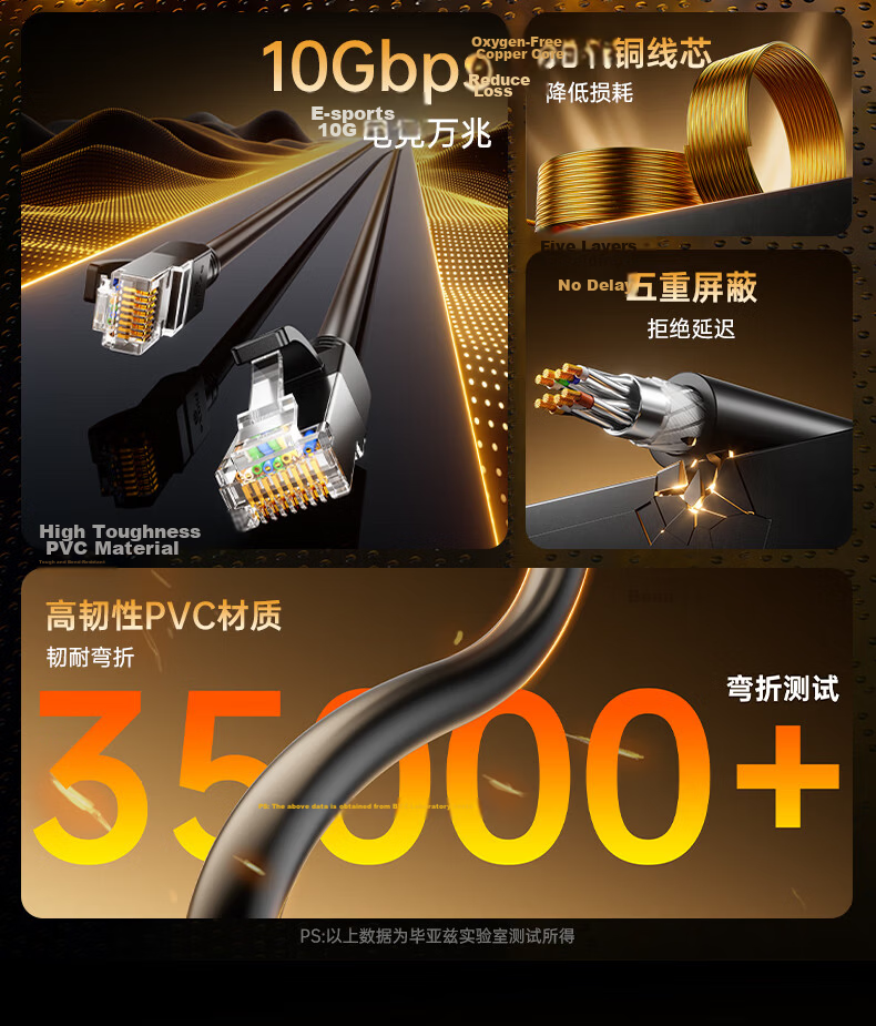 BIAZE CAT7 Pure Copper Ethernet Cable, Shielded 10Gbps Network Cable, Gaming Twisted Pair, 5G Home Broadband Compatible with 2.5G, 1 Meter 4