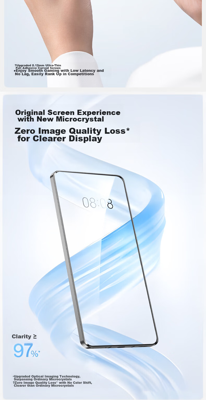 Smorss [Ultrasonic Unlock] Screen Protector for Xiaomi 14 Pro/Ultra, Full Adhesive Anti-Shatter HD Anti-Fingerprint Upgraded Smooth Microcrystalline Protective Film, 2 Pieces 6