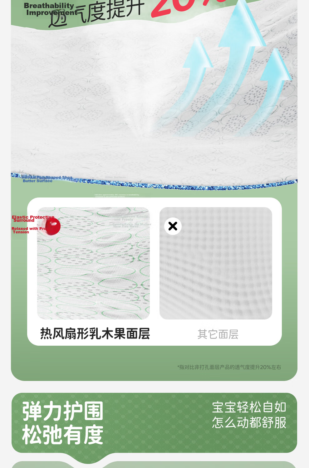 BUBU Shea Butter Diapers Size M 88pcs (4.5-8.5KG) Breathable Ultra-Thin Toddler Training Pants Baby Hip Protection Diapers 6