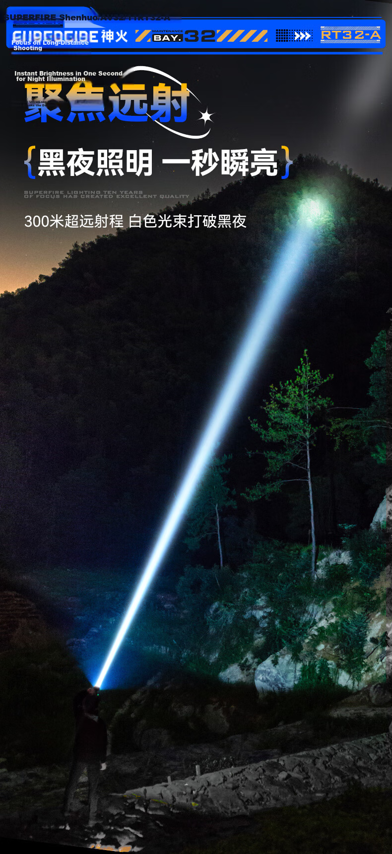 SupFire Headlamp High Brightness Zoom Sensor Long Battery Life Rechargeable Waterproof Work Fishing Light 4
