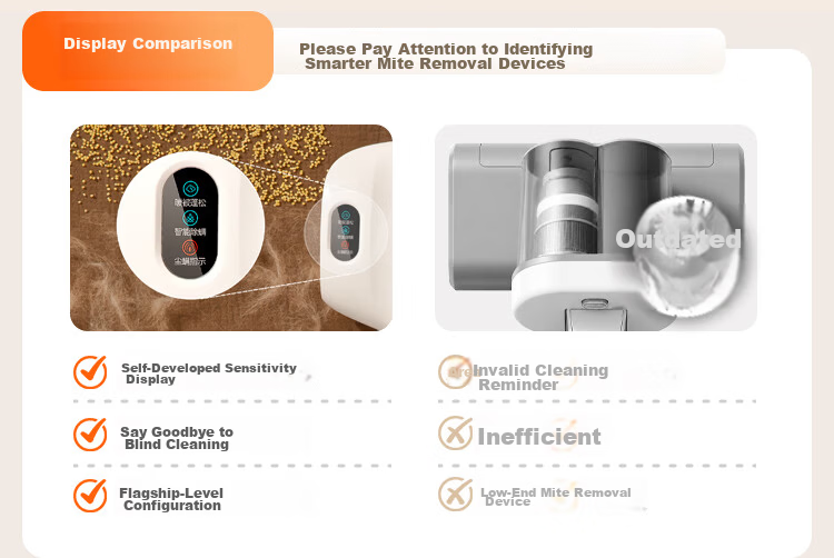 UWANT Mite Removal Device【TOP1】Xiaobaofeng Dual Cup Anti-Tangle 65℃ High-Temperature Sterilization Vacuum Cleaner 3-in-1 Mite Removal Machine High Suction Power Price Guarantee 618 11