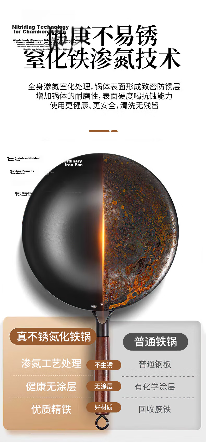 Quanpinwu 32cm Cast Iron Wok Non-Stick Stir Fry Pan for Gas Stove and Induction Cooker, No Coating, Made in Zhangqiu 8