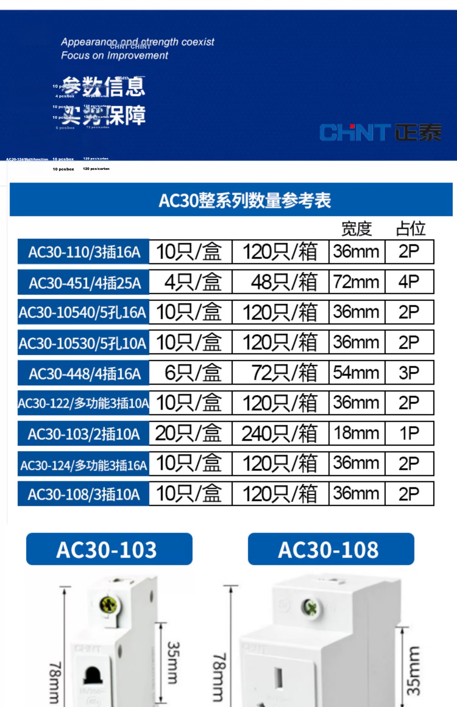 CHNT DIN Rail Socket Five-Hole 10A Modular Socket AC30-10530 Five-Hole 10A Distribution Box Multimedia Box Construction Site Socket 10