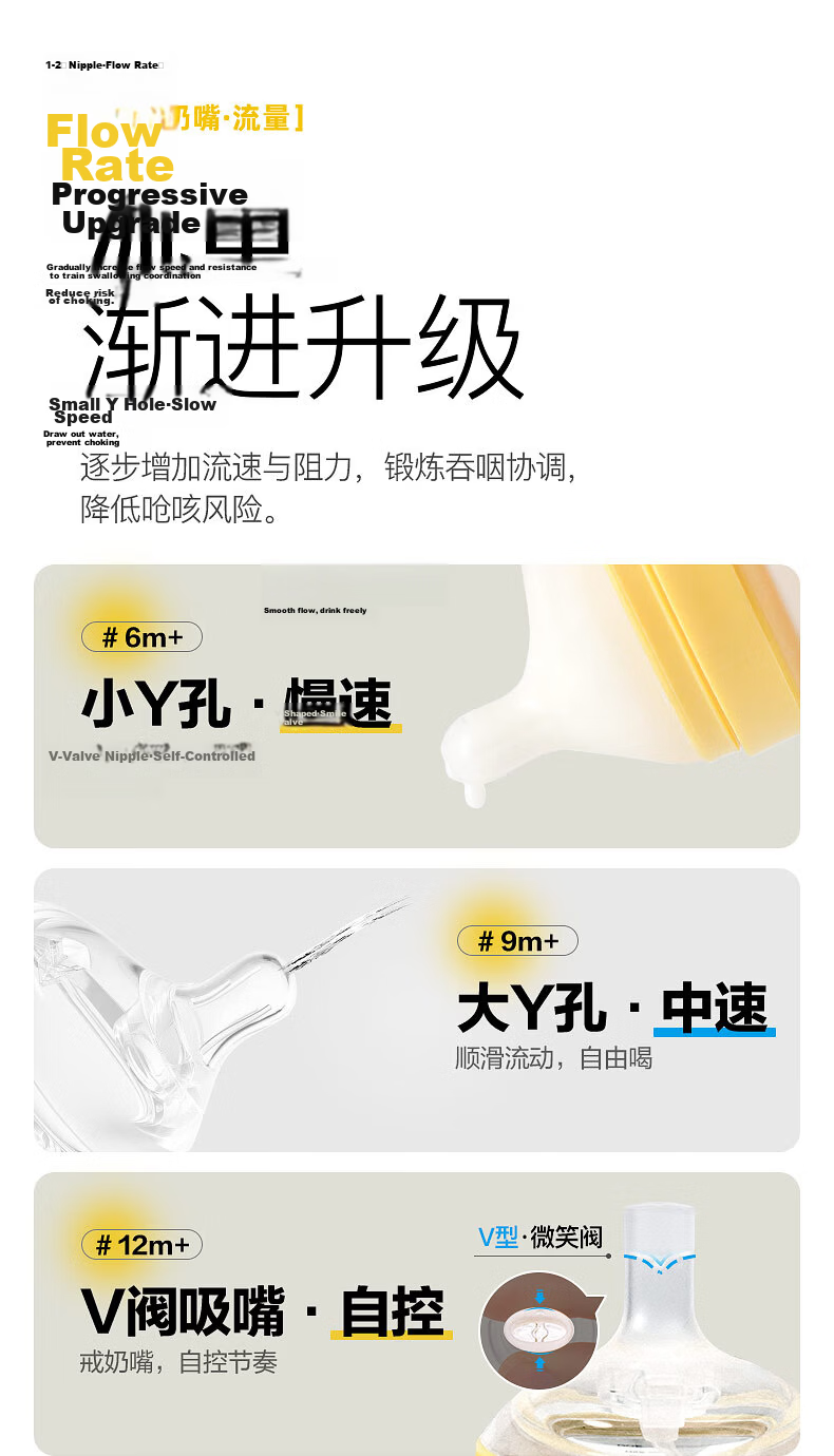 Xiaoyaxiang Weaning Baby Bottle for 6+ Months Infant PPSU Eccentric Anti-Colic Breast Milk Simulation Weaning Bottle with Gravity Ball Handle 300ml 6