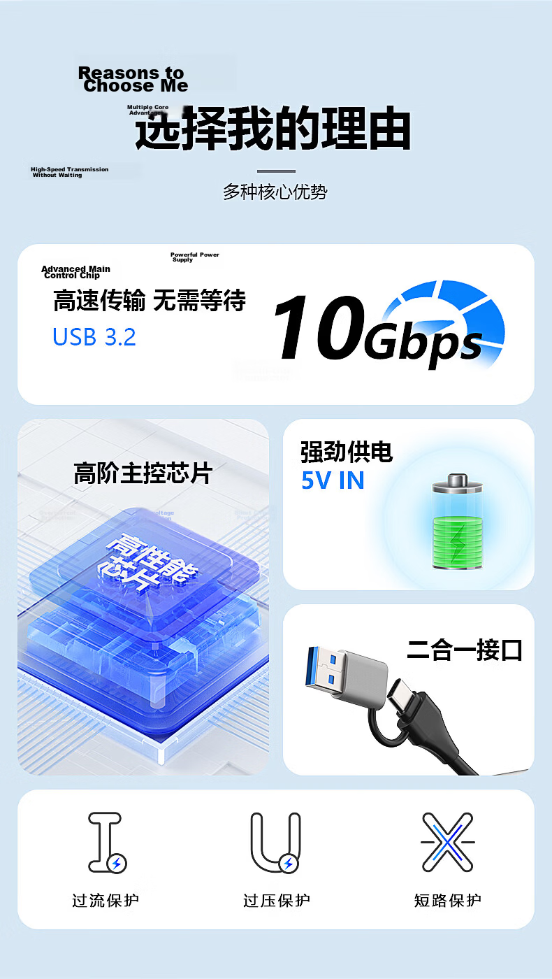 Lanshuo High-Speed USB Multi-Port Hub 10Gbps JD Self-Operated Laptop Desktop Splitter Desktop Type-C Docking Station Aluminum Alloy 1 Meter Cable 2