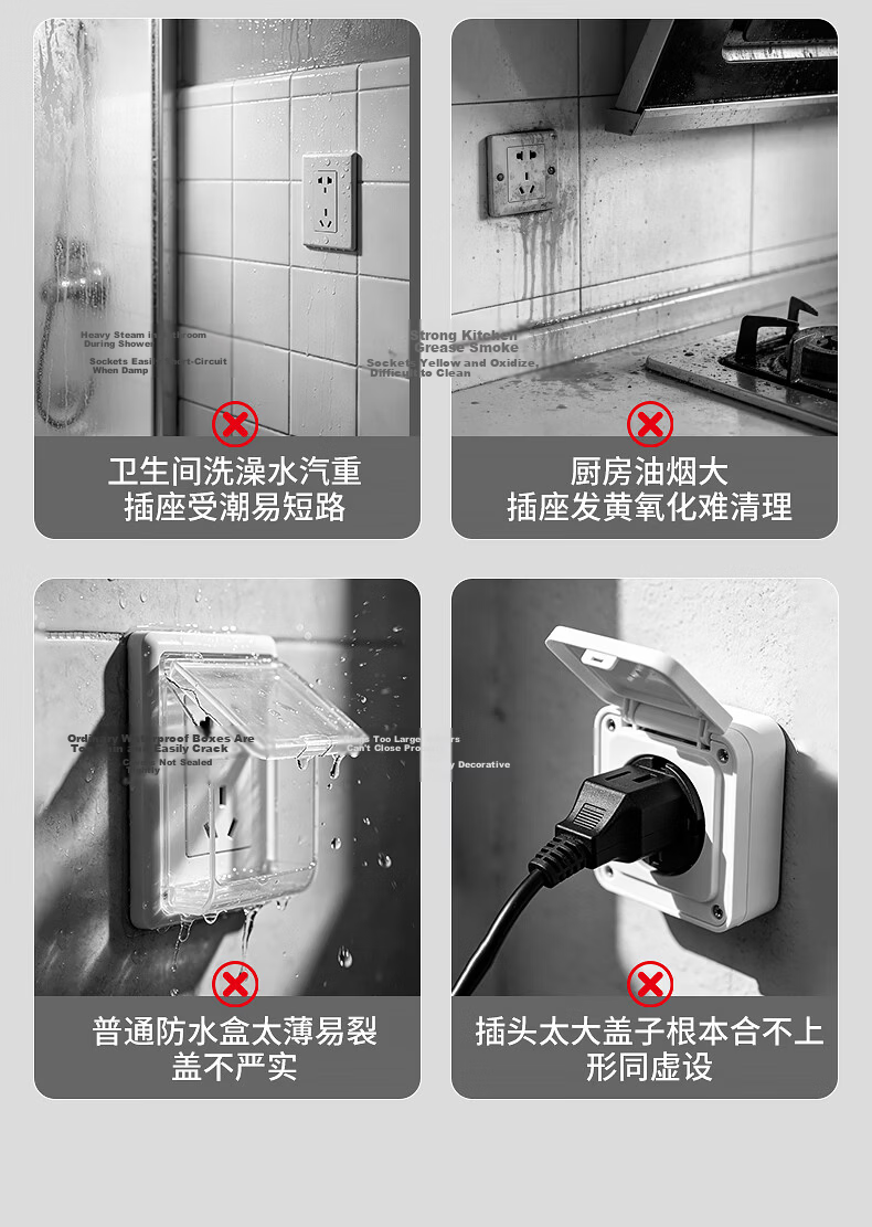 CHIGO 86-Type Ultra-Thin Waterproof Socket Box Adhesive Bathroom Kitchen Waterproof Cover Two-Gang Ultra-Thin Waterproof Box 2