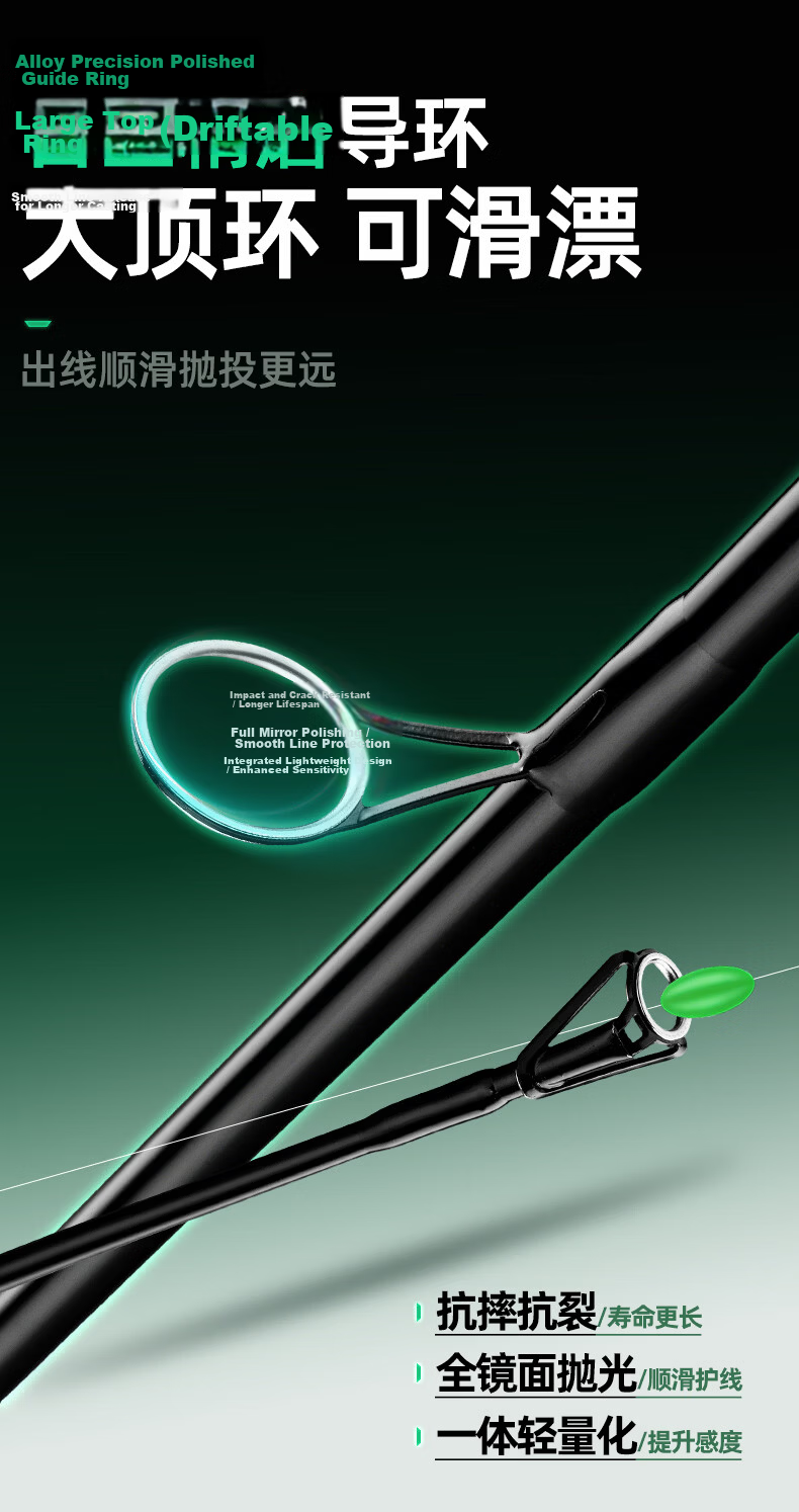 GW 1.8m Flash General Straight Handle Spinning Reel Lure Rod Set ML Medium Light Versatile Lure Fishing Rod Smooth Rod Fishing Gear 4